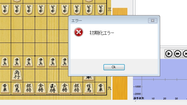 Shogi Guiの掲示板